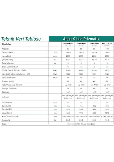 BAYMAK Aqua X-LED Priz 65 LT Termosifon Beyaz