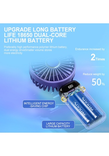 Kosona Mor Mini Usb Şarjlı Fan, 5 Hızlı, Led Ekranlı, 90 Derece Katlanabilir, Telefon Tutucu Ve Askı İp İle