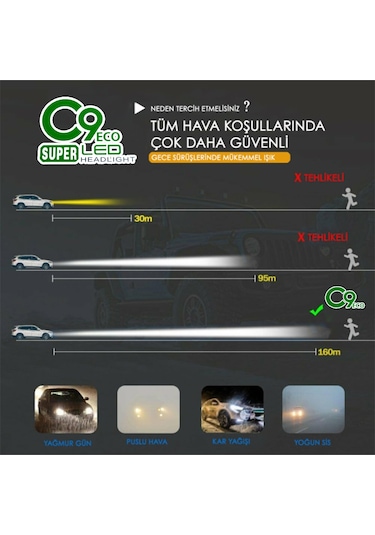 C9 H1 Led Xenon Far Led Zenon Ampulü Ultra Beyazc9 H1 Led Xenon