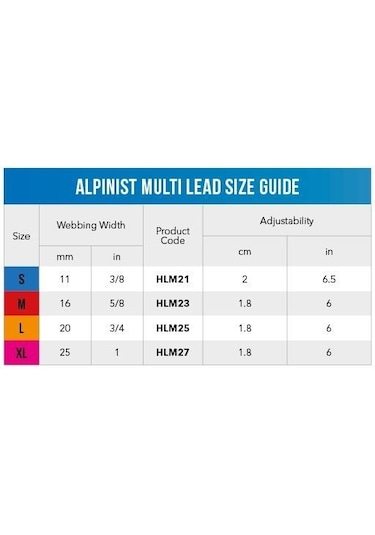 Rogz Alpinist Multilijn M Blauw Gezdirme Tasması Mavi