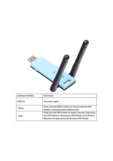 Maiyame 300mbps Wifi Sinyal Genişletici, Çift Antenli Kablosuz Alıcı, Usb Takılı, 2.4ghz, Güvenli Şifreleme, Menzil Geliştirici