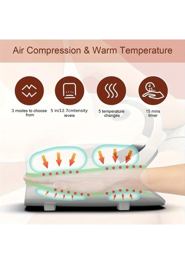 Dashanshop Beyaz Masaj El Cihazı Elektronik Kişisel Bakım Şarj Edilebilir Pil Erkekler Ve Kadınlar İçin Uygun Beyaz