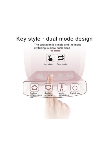 Pembe Elektrikli Göğüs Pompası Usb Şarj Edilebilir 2 Mod 9 Seviye Isıya Dayanıklı Taşınabilir Tek Anne Sütü Yakalayıcı Pompa Anne İçin