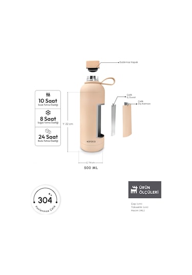 Karaca Aly Soft Touch Çelik Sızdırmaz Termos 500 Ml Somon Pembe
