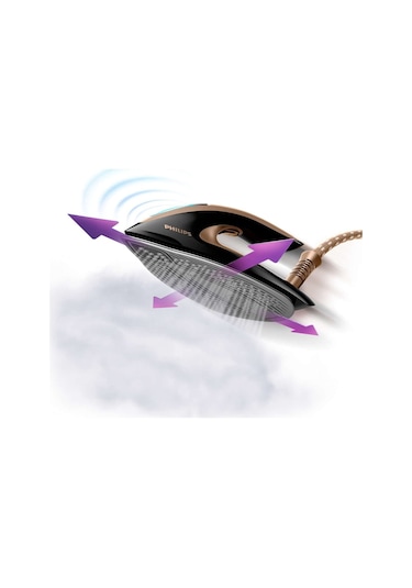 Philips GC9682/80 PerfectCare Elite Plus 2700 W Buhar Kazanlı Ütü