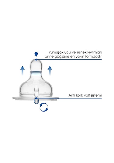 Mamajoo Cam Biberon Emziği & Saklama Kutusu No:2 6 ay+ 2'li