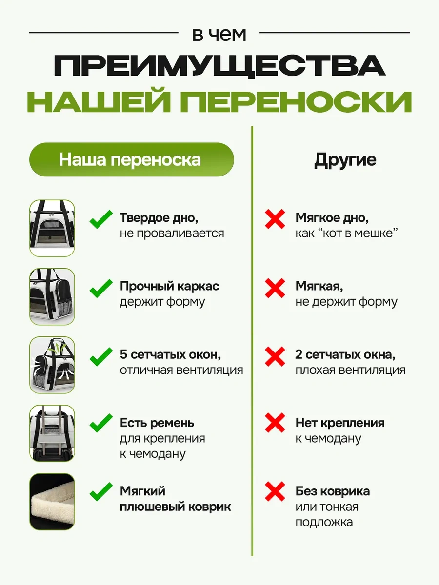 Kotosumka Kedi Ve Köpekler İçin Taşıma Çantası 413438334