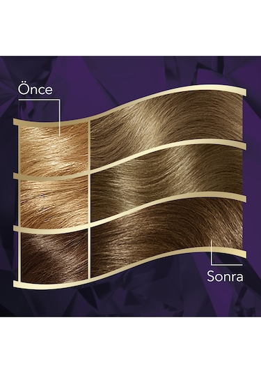 Koleston Intense 7/11 Ekstra Küllü Kumral Saç Boyası