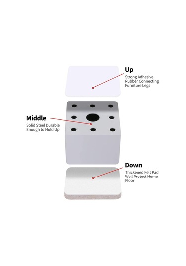 Mufunye 5cm Mobilya Yükselticileri, 6cm Uzunluk Yatak Yükselticileri, Kanepe, Yatak Ve Dolap İçin 5cm Kaldırabilir, Kare Beyaz
