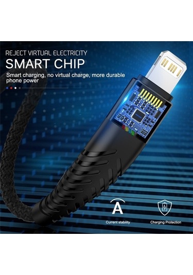 Prestigegoods 3a Hızlı Şarj Usb Kablosu İphone Uyumlu 13-11-6s-7-8 Plus İçin 3m Kısa Veri-şarj Telі