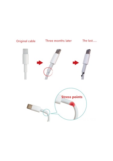 Fosenze Sevimli Hayvan Şekilli Kablo Koruyucu - 10 Adet Şarj Kablosu Kırılma Önleyici