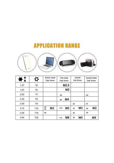 Singree 8 Parçalık T5-t20 Torx Tornavida Seti, Paslanmaz Çelik Yapısı İle Dayanıklı Ve Kapsamlı Çözümler Sunar