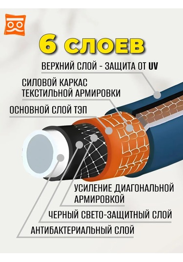 Zavod Polimerslang Bahçe Hortumu 12,5 Mm 8 M 308013914