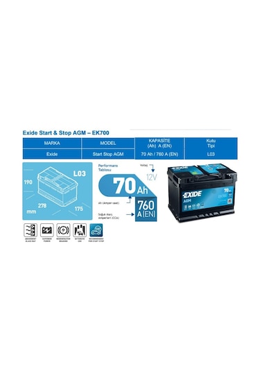 Exide 12 Volt 72 Ah Amper EK720 760A AGM Akü