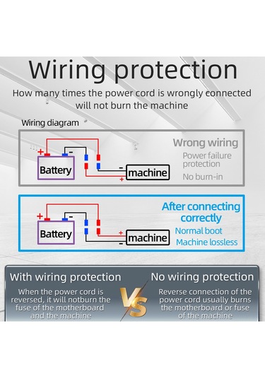 Suofeng "çok Fonksiyonlu Araç Radyosu - Bluetooth 5.0, Fm Radyo, Mp3 Çalar, Uzaktan Kumanda, Sesli Asistan Ve Araç Bulma Uygulaması"