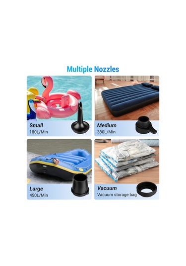 Kosona Usb Şarjlı Taşınabilir Elektrikli Hava Pompası - Ev Ve Dışarıda Kullanım, 5000mah Pil, 300l/dak Hacim, 4000pa Basınç