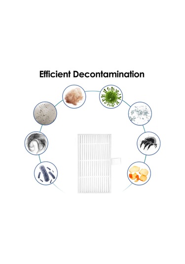 Leasetake Dreame Mova E10/ E20 Plus Elektrikli Süpürge Aksesuarları İçin Yedek Parça Ana Yan Fırça Hepa Filtre Paspas Pedi