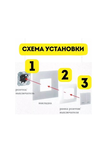 Bylectrıca Dekoratif Çerçeve Anahtar Kaplaması Beyaz 3 Adet 227553001