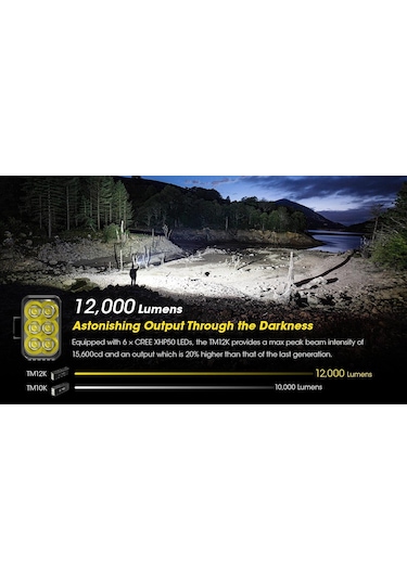 Nitecore Tm12k 12000 Lümen El Feneri Siyah