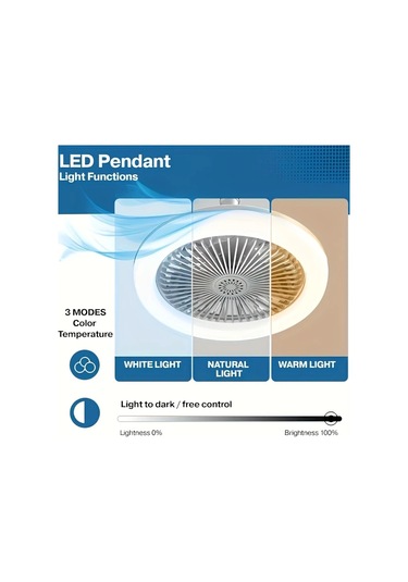 Xuweiwei Gri 360 Derece Ayarlanabilir 25 Cm Led Akilli Tavan Fan Lambasi Uzaktan Kumandali Renk Degisimi Parlaklik Ayari 3 Hiz Seviyesi E26 E27