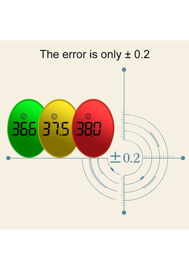 Sones Gt Kızılötesi Vücut Termometresi Dijital Lcd Elektronik Termometre Kulak Alın Çocuk Ateş Sağlık Bakım Aracı Pembe