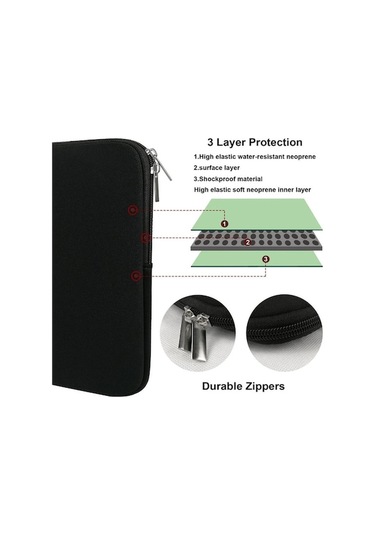 Ebitda 15.6 Dizüstü Bilgisayar Kılıfı, Yumuşak Kılıf, Evrak Çantası, Seyahat Taşıma Çantası, Siyah Siyah