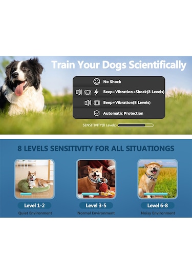 Geeksen Köpek Eğitim Cihazı Köpekler İçin Havlama Tasması Renkli Ekran Akıllı