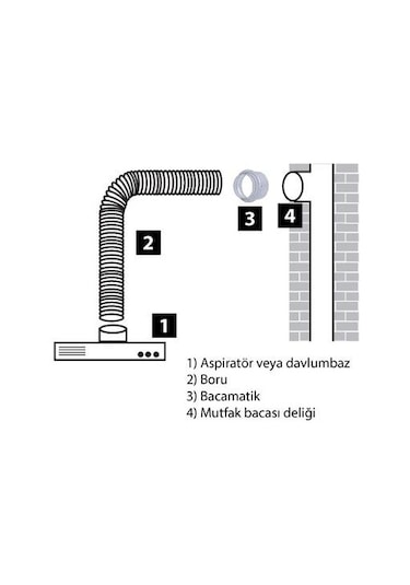 Bacamatik  Aspiratör  Davlumbaz  Baca  Klapesi  Koku  Önleyici  Klape