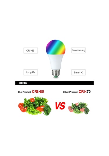 Led Lamba E27 B22 Rgb Led Ampul 15w 10w 5w Rgbw Kısılabilir Ampul Led Akıllı Işıklar Ev Tatil Dekorasyonu Için Uzaktan Kumanda İle E27 5w
