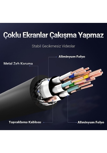 Vention 5m Hdmi Kablo Full Hd Görüntü 4K