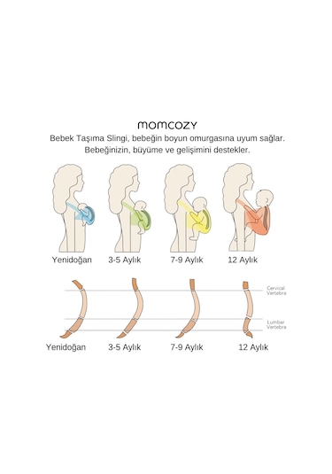 Momcozy Bebek Taşıma Örtüsü ( Sling )
