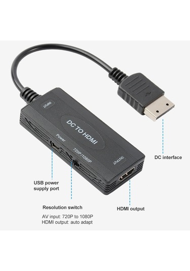 Sones 720p/1080p Dc - Hdmı Video Dönüştürücü