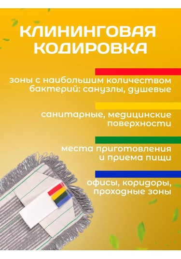 Acg 50cm Mop Başlığı 176927805