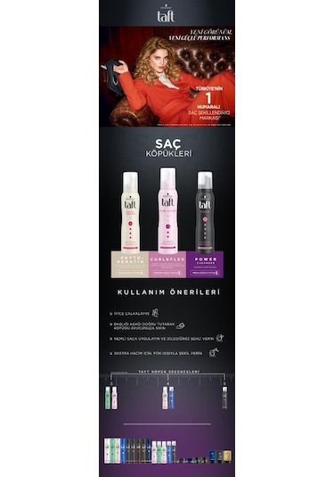 Taft Ultra Güçlü Sprey 250 ml X2