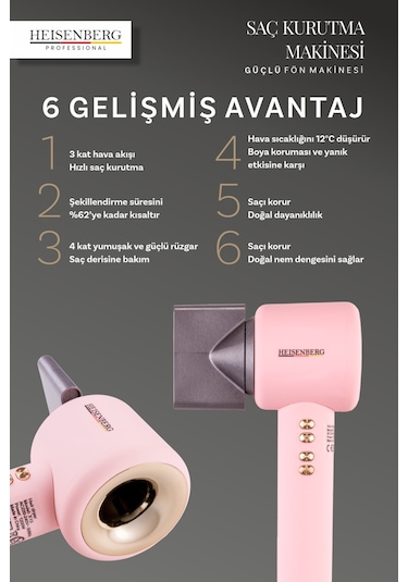 Heisenberg Saç Kurutma Makinesi