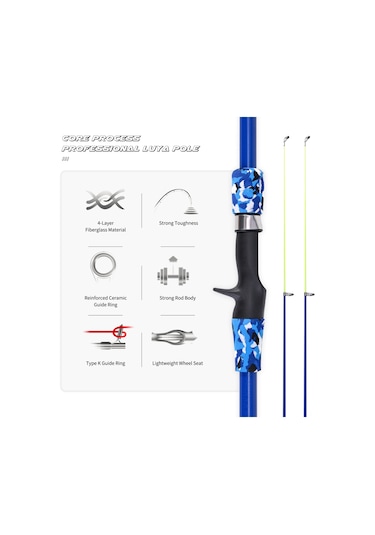 Mufunye Profesyonel Cam Elyaf Malzemeli, Taşınabilir Ve Katlanabilir Tasarıma Sahip, Seramik Kılavuz Halkalı Olta Çubuğu