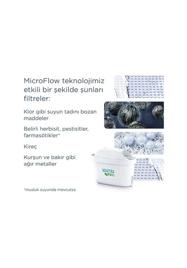 BRITA Marella XL 6x Maxtra Pro All-In-1 Filtreli Su Arıtma Sürahisi - Mavi 3,5 lt