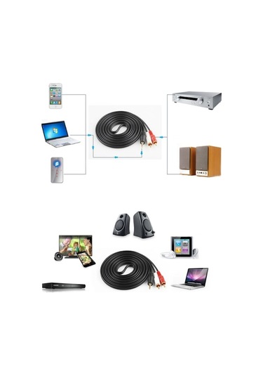 Besthome1 1.5m 3.5mm Erkek Çift Rca Ses Kablosu, Bilgisayar-televizyon-speaker İçin, Saf Bakır Telve, Pvc Kablo, Sinyal Kalite