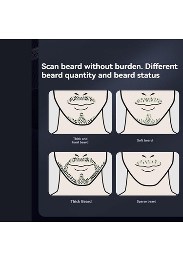 Xıaomı Showsee Turbo Elektrikli Tıraş Makinesi Ikiz Bıçak Kuru Islak Jilet Sakal Düzeltici Kesici Typec Şarj Edilebilir Erkek Jilet Makinesi