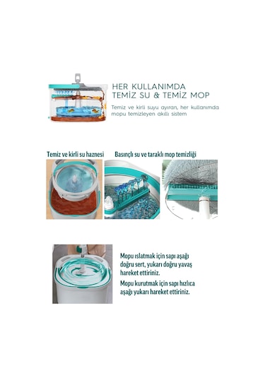 Smarter Aqua Max Ve Üçgen Aparat Temiz & Kirli Suyu Ayırma Temizlik Seti Mop Paspas Cam Sileceği