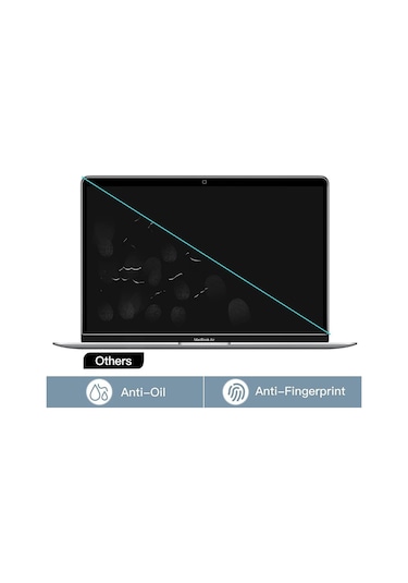 Apple Uyumlu MacBook Pro 16.2 İnç M2 Pro Ekran Koruyucu 2023
