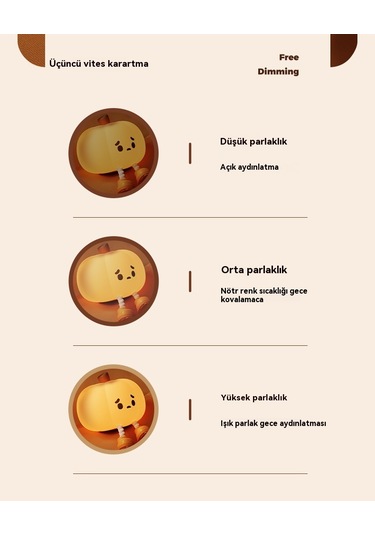 Tcherchi Kabak Gece Lambası, Sevimli Dokunmatik Sensör Lamba Silikon Gece Lambası Sarı