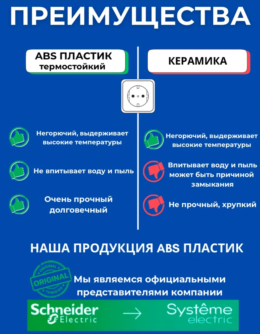 Systeme Electric Topraklamalı Kapaklı Dörtlü Yüzey Prizi 323029212 Schneider Electric Dış Montaj Blnra011416 Euro Fiş Topraklama