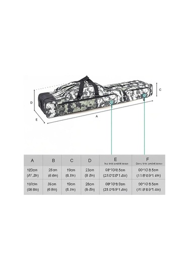 Jeehugo 150cm Ağac Kamoşlu Üç Katlı Katlanabilir Olta Çantası - 600d Dokuma, Geniş Bölmeler Ve Çekmecelerle Olta Malzemelerini Düzenle