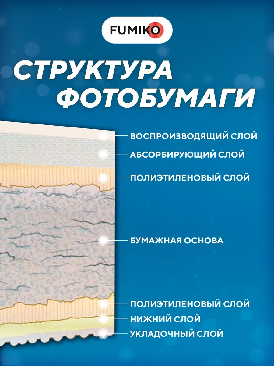 Fumıko Official Store Mat A4 Tek Taraflı 200 Gr, 100 Yaprak Fotoğraf Kağıdı 51563104