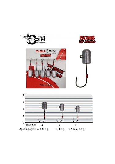 Fishcoin Bomb Jighead 8-1 Gr 8