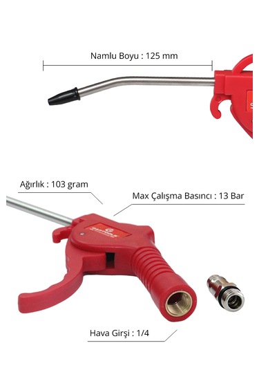Gap Tools IGPHT01 Hava Tabancası
