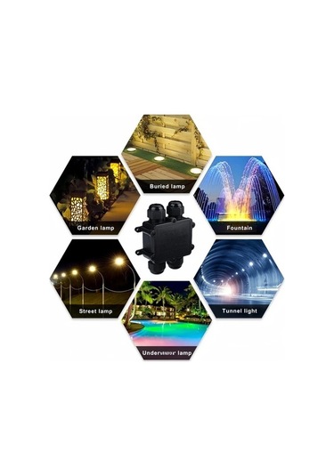 Fastbuy Tynoscco 4 Yollu M25 Açık Hava Konu Kutusu 4-8mm Kablo Bağlayıcı Siyah Dayanıklı Plastik