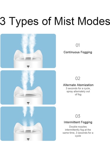 Leezsing Beyaz Usb Nemlendirici 3.3l, Süper Sessiz Çift Sprey, 3 Sprey Modu, Renkli Işık, Akıllı Ateş Koruması