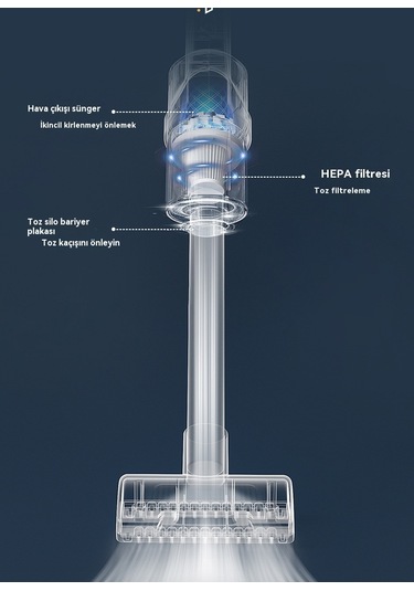 Jian Fan Taşın Kablosuz Elektrikli Süpürge Siyah